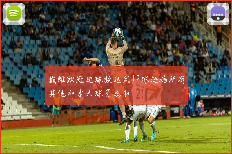 戴维欧冠进球数达到12球超越所有其他加拿大球员总和